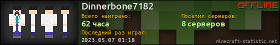 Юзербар 560x90 для Dinnerbone7182