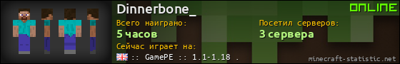 Юзербар 560x90 для Dinnerbone_