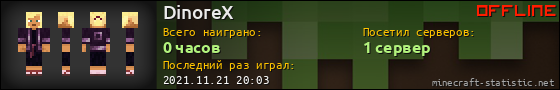 Юзербар 560x90 для DinoreX
