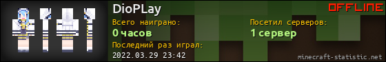 Юзербар 560x90 для DioPLay