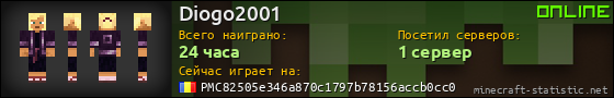Юзербар 560x90 для Diogo2001