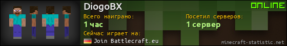 Юзербар 560x90 для DiogoBX