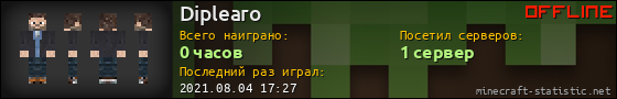 Юзербар 560x90 для Diplearo
