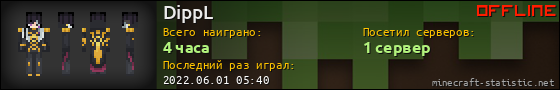 Юзербар 560x90 для DippL