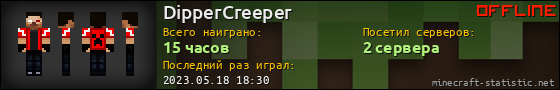 Юзербар 560x90 для DipperCreeper