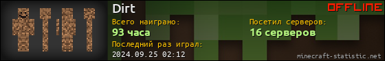 Юзербар 560x90 для Dirt