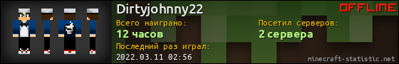 Юзербар 560x90 для Dirtyjohnny22