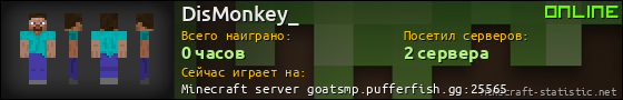 Юзербар 560x90 для DisMonkey_