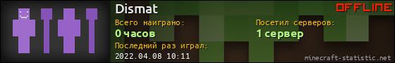 Юзербар 560x90 для Dismat