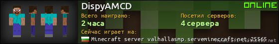 Юзербар 560x90 для DispyAMCD
