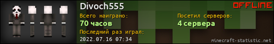 Юзербар 560x90 для Divoch555
