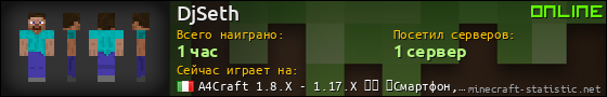 Юзербар 560x90 для DjSeth