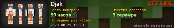 Юзербар 560x90 для Djak