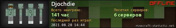 Юзербар 560x90 для Djochdie