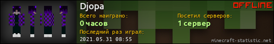 Юзербар 560x90 для Djopa