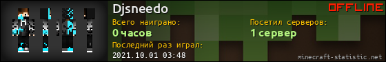 Юзербар 560x90 для Djsneedo