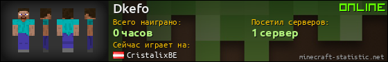 Юзербар 560x90 для Dkefo