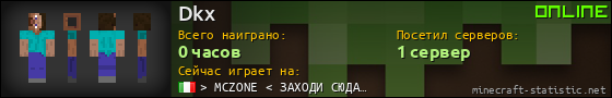 Юзербар 560x90 для Dkx