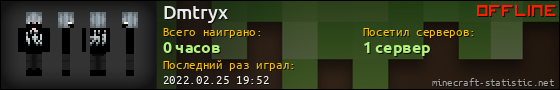 Юзербар 560x90 для Dmtryx