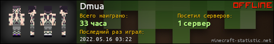 Юзербар 560x90 для Dmua