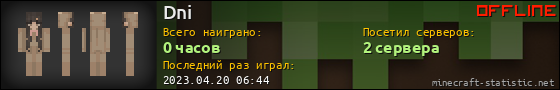 Юзербар 560x90 для Dni