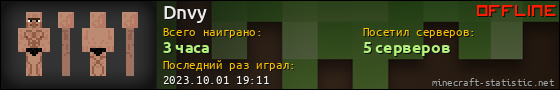 Юзербар 560x90 для Dnvy