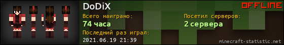 Юзербар 560x90 для DoDiX