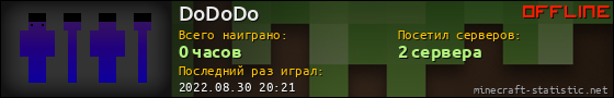Юзербар 560x90 для DoDoDo