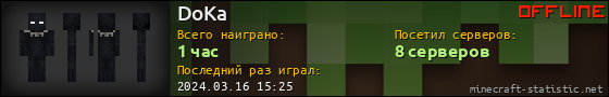 Юзербар 560x90 для DoKa