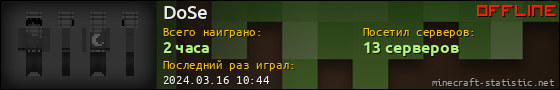 Юзербар 560x90 для DoSe