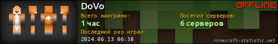 Юзербар 560x90 для DoVo