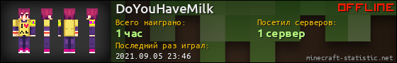 Юзербар 560x90 для DoYouHaveMilk