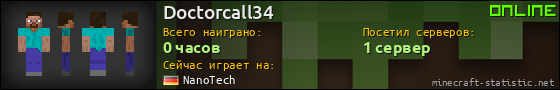 Юзербар 560x90 для Doctorcall34