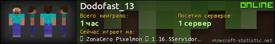 Юзербар 560x90 для Dodofast_13