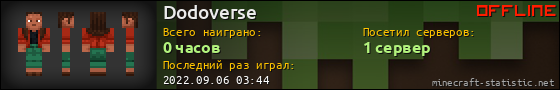 Юзербар 560x90 для Dodoverse
