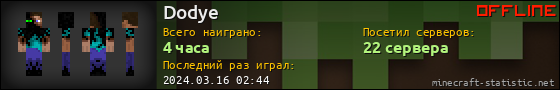Юзербар 560x90 для Dodye