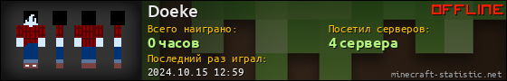Юзербар 560x90 для Doeke