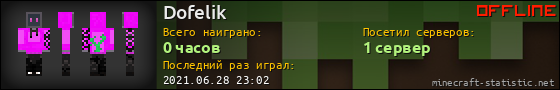 Юзербар 560x90 для Dofelik