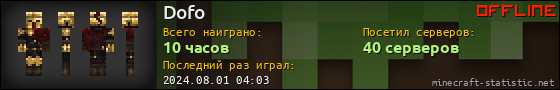 Юзербар 560x90 для Dofo