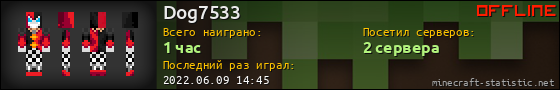 Юзербар 560x90 для Dog7533