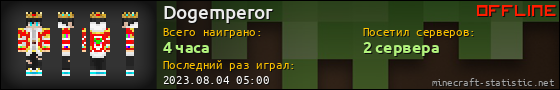 Юзербар 560x90 для Dogemperor
