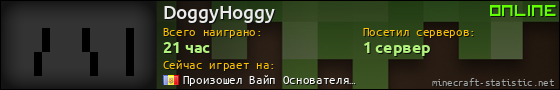 Юзербар 560x90 для DoggyHoggy