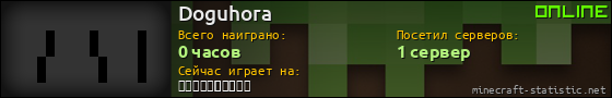 Юзербар 560x90 для Doguhora