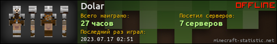 Юзербар 560x90 для Dolar
