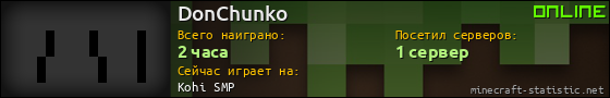Юзербар 560x90 для DonChunko