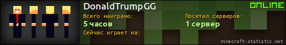 Юзербар 560x90 для DonaldTrumpGG