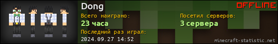 Юзербар 560x90 для Dong
