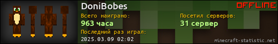 Юзербар 560x90 для DoniBobes