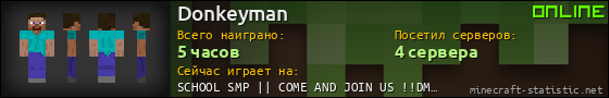 Юзербар 560x90 для Donkeyman