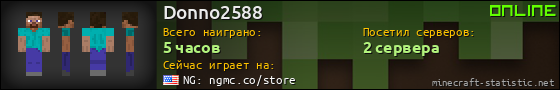 Юзербар 560x90 для Donno2588